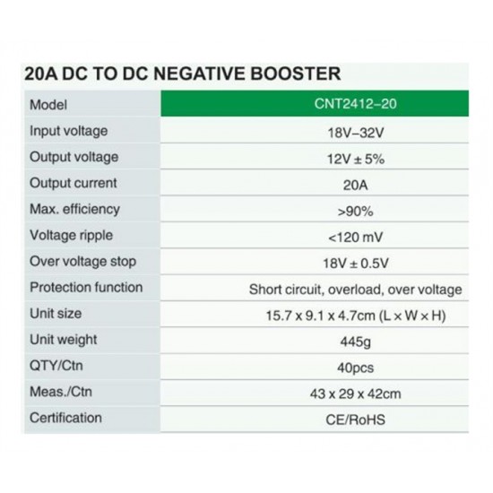 Menič napätia 24V/12V 20A CARSPA