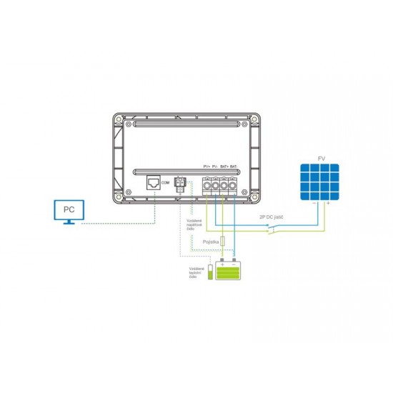 Solárny regulátor PWM EPsolar 30A 12/24V Goma