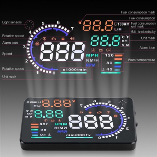 Monitor do auta s HUD projekčným displejom 5,5