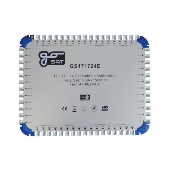 Satelitný multiprepínač GoSAT GS171724E Satelitný multiprepínač GoSAT GS171724E